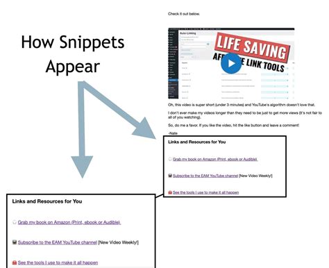 These 10 Email Marketing Tactics Are Working for Me in 2022 - Steal Them