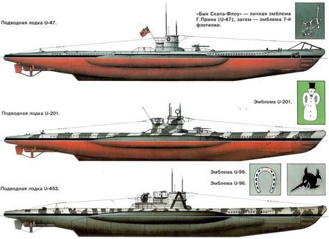 U Boats U U U Bfd Naval History Military History