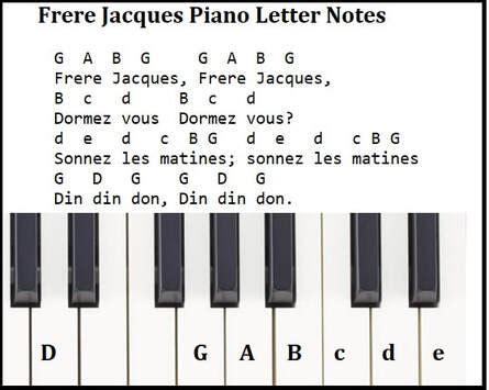 Frere Jacques / Brother John Easy Tin Whistle And Piano Letter Notes ...