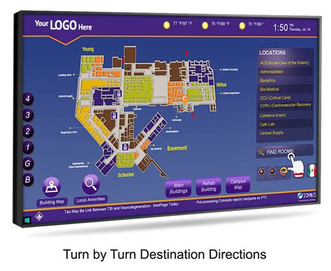 Wayfinding Digital Signage For Malls Digital Signage Touchscreen