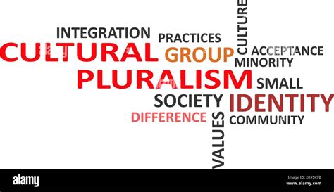 word cloud - cultural pluralism Stock Vector Image & Art - Alamy