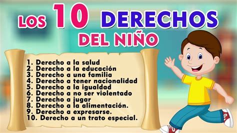 Los 10 Derechos De Los Niños I Derechos De Los Niños 👩‍🦱🧑‍🦱⭐ Derechos De Los Niños Derecho A