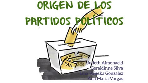 Partidos Politicos By On Prezi