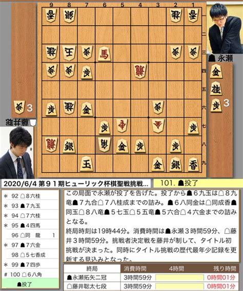 藤井聡太七段、新記録！最年少タイトル挑戦記録、31年ぶりに更新 渡辺明棋聖と初タイトルかけ8日から五番勝負／将棋・棋聖戦決勝t Abema