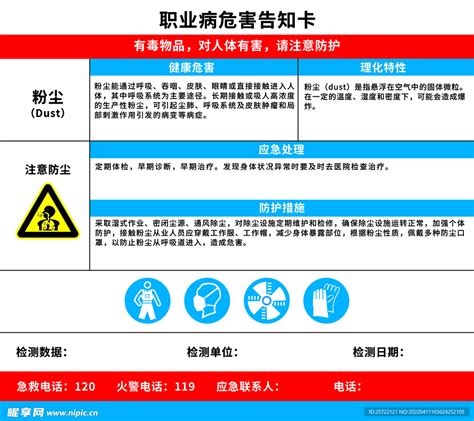 职业病危害告知卡 粉尘设计图展板模板广告设计设计图库昵图网