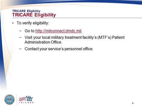 Tricare Your Military Health Plan Tricare Programs Benefits For The