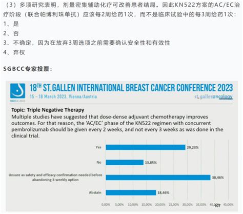 Sgbcc 2023丨胡夕春教授：早期三阴性乳腺癌免疫治疗达共识，keynote 522（新）辅助治疗方案立标准腾讯新闻