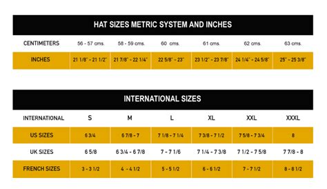 Panama Hats Sizing Chart Panama Hats Producer And Worldwide Distributor