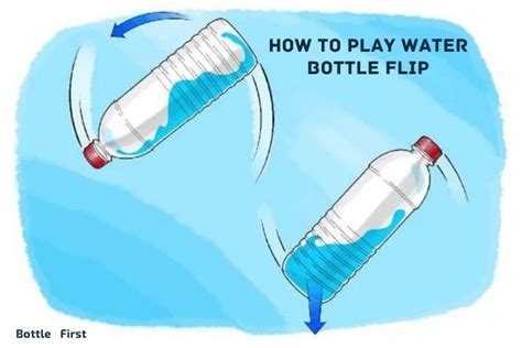 How To Play Water Bottle Flip? 7 Easy Steps!