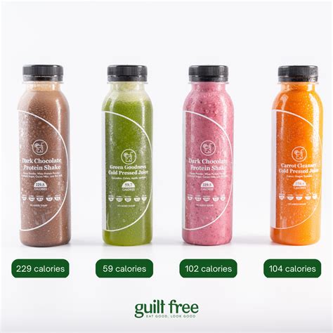 Sugar Free Drinks you should Try! | by Bianca | Medium