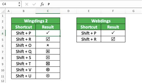 How To Add The Tick Symbol In Excel Printable Online