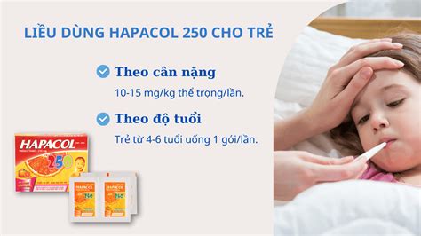 Thuốc Hạ Sốt Hapacol Theo Cân Nặng Hướng Dẫn Chi Tiết Để Đạt Hiệu Quả Cao