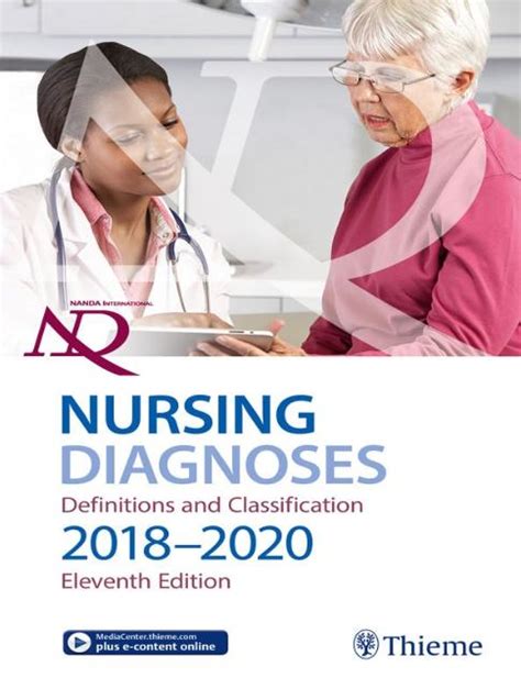 Nanda International Nursing Diagnoses Th Edition