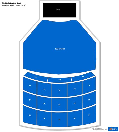 Paramount Theatre - Seattle Seating Chart - RateYourSeats.com