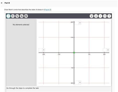 Solved Draw Mohrs Circle That Describes The State Of Stress