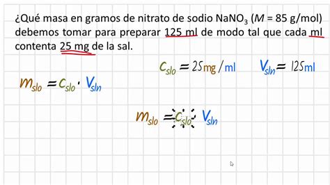 Micro Taller S Calcular La Masa En Gramos Que Hay En A Moles The Best