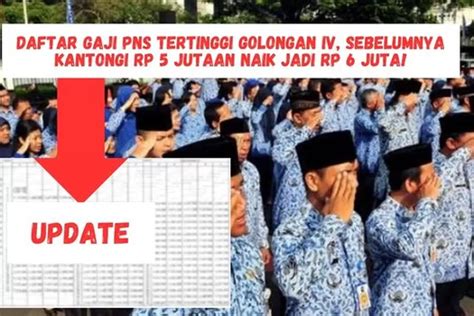 Update Daftar Gaji PNS Tertinggi Golongan IV Sebelumnya Kantongi Rp5