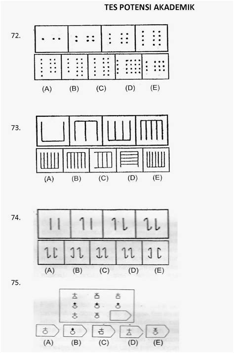 Contoh Soal Tes Potensi Akademik Kesehatan Berbagai Contoh Riset