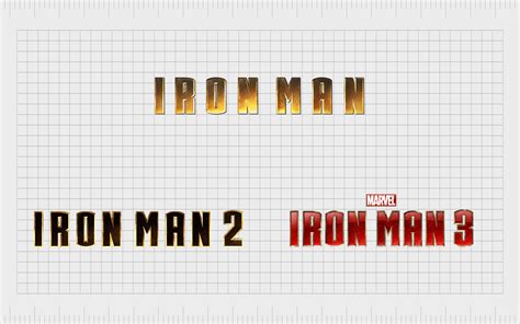 Iron Man Logo History: Unlocking The Iron Man Symbol