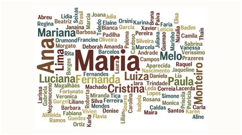 Qual O Nome Dessa Pessoa - Quantas pessoas têm meu nome? Veja como descobrir com ferramenta do IBGE