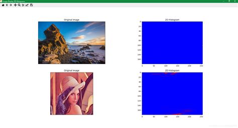 Python Opencv：二维直方图 2d Histograms 源码巴士