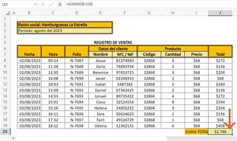 Total Imagen Modelo De Registro De Ventas Abzlocal Mx