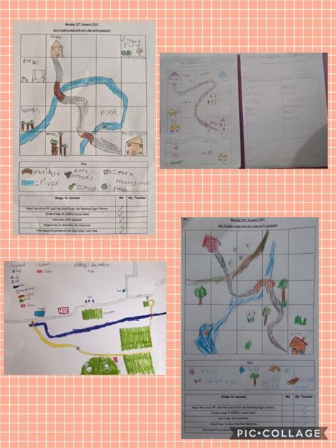 Map drawing skills | Roseberry Academy