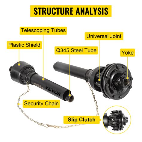 Vevor Pto Shaft 1 38 Pto Drive Shaft 6 Spline Both Ends Pto