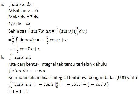 Contoh Soal Integral Fungsi Trigonometri