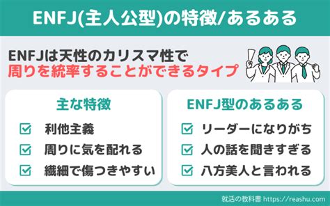 【mbti診断】enfj主人公型の向いてる職業適職11選 性格相性enfj Tenfj Aの違い 就活の教科書 新卒