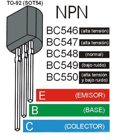 Que Es Un Transistor Bc547