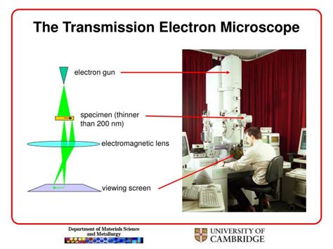 Ppt Advanced Transmission Electron Microscopy Lecture Electron