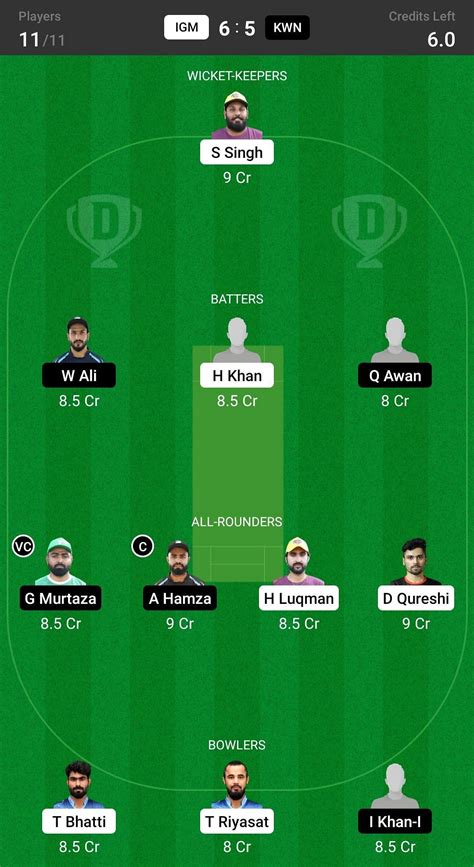 Igm Vs Kwn Dream Prediction Fantasy Cricket Tips Today S Playing