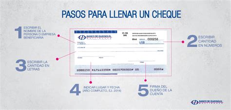 Pasos Cómo Llenar Un Cheque Consejos De Finanzas Partes De Un Cheque Plantillas De Letras