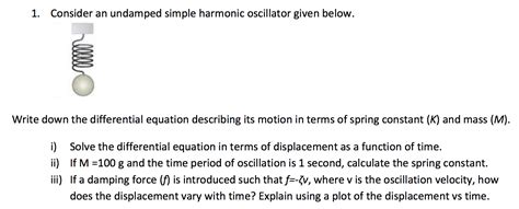 Solved 1. Consider an undamped simple harmonic oscillator | Chegg.com