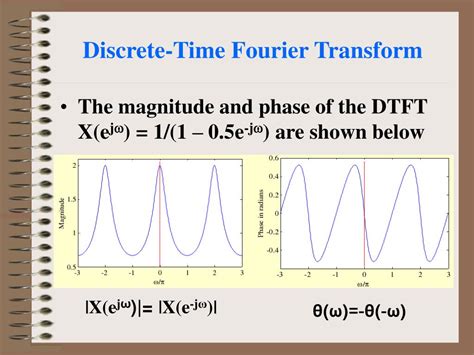 Ppt Chapter Discrete Time Fourier Transform Powerpoint Presentation