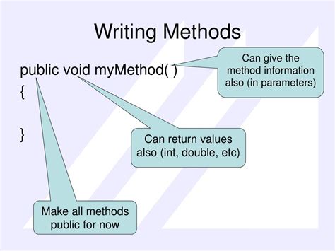 writing methods powerpoint    id