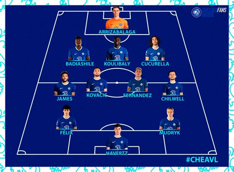 Chelsea Lineup Vs Aston Villa Pl O Maior E Melhor Site Sobre O