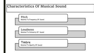 Classification And Characteristics Of Sound Ppt