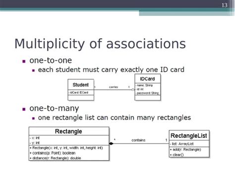 Ooad Class Diagram