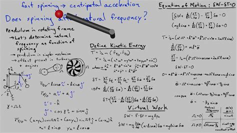 Rotating Pendulum Solution Integrating Equation Of Motion Advanced