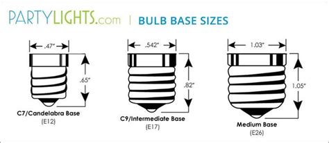 Light Bulb Socket Guide Info On Sizes Types Shapes PartyLights