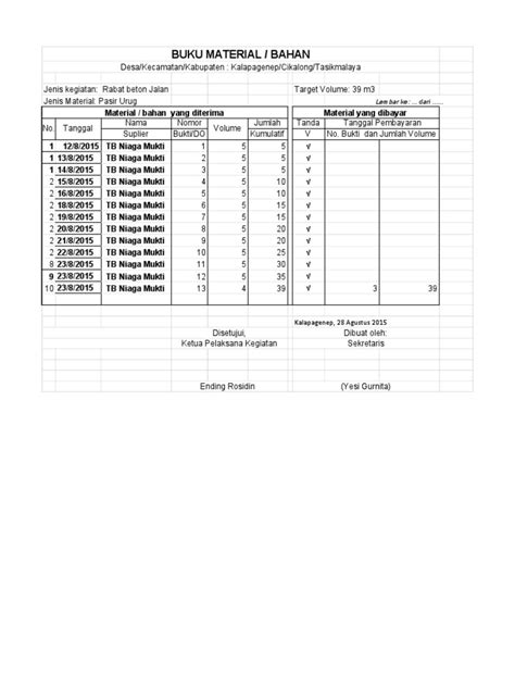 Format Laporan Dana Desa