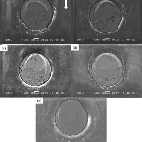 Shear Force Of Snagcuxbini Solder Joints After Reflow Soldering And Download Scientific