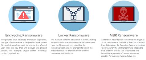 B0r0nt0k Ransomware What Is It And How To Remove It