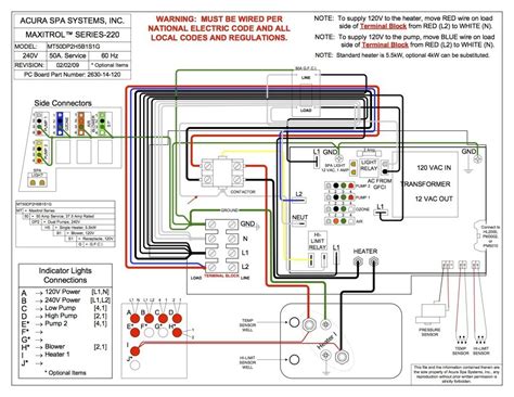 Hot Springs Jetsetter Model J Wiring Diagram Hot Springs Jet