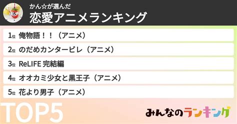 かんさんの「恋愛アニメランキング」 みんなのランキング