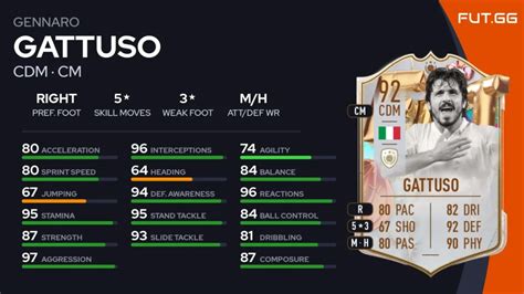 Fifa Sbc Gennaro Gattuso Icona Fut Birthday