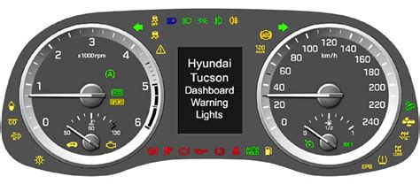 2024 Hyundai Tucson Dashboard Symbols And Meanings Naoma Vernice