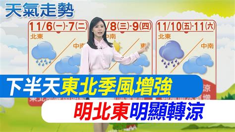 【孫怡琳報氣象】下半天東北季風增強 明北東明顯轉涼｜週三東北季風減弱 各地多雲到晴 20231106 Youtube